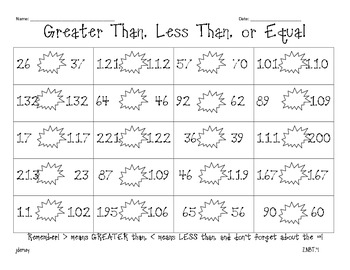 greater than less than equal to hundreds worksheets