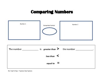 Preview of Comparing Numbers Mat w/ Sentence Stem