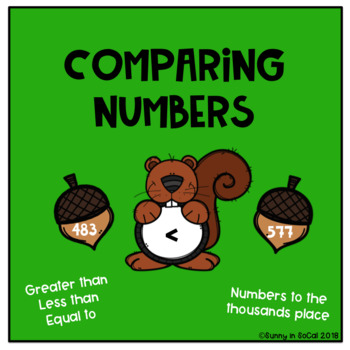 Preview of Comparing Numbers Math Center (Editable)