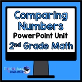 Comparing Numbers Math Unit 2nd Grade Distance Learning