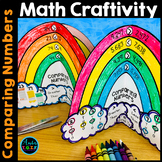 Comparing Numbers & Comparing Equations Math Craft May End