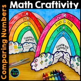 Comparing Numbers & Equations Math Craft End of the Year S