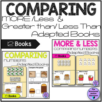 Preview of Comparing Numbers More & Less Food Adapted Books BUNDLE for Special Education