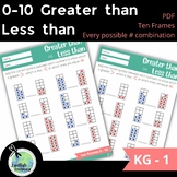Comparing Numbers PDF (0-10) TENS FRAME | Greater than, Less than