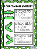 Comparing Numbers Posters, Practice Sheets, and Assessment