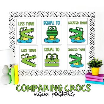 Preview of Math Posters Crocodile Theme | Classroom Decor | Comparing Numbers Posters