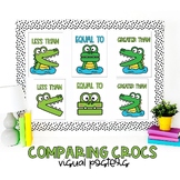 Math Posters Crocodile Theme | Classroom Decor | Comparing