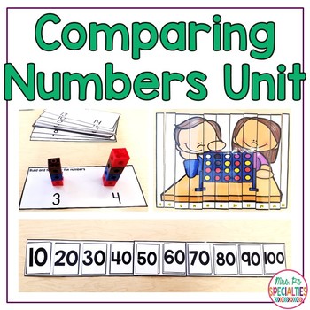 Preview of Comparing Numbers Math Unit for Special Education (Leveled Math Centers)