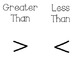 Comparing Numbers {Using numbers 1 - 36} by Brandy Elliott | TPT