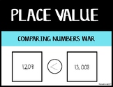 Comparing Numbers War