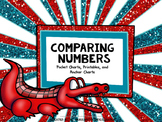 Comparing Numbers With Mr. Alligator