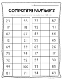 Comparing Numbers Worksheet Pack - 2 and 3 digit - 2 sheets