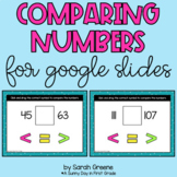 Comparing Numbers for Google Slides™ 
