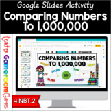 Comparing Numbers from 1,000 to 1 Million Google Slides Activity