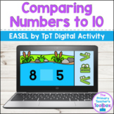 Comparing Numbers to 10 - Easel by TpT Self-Checking Digit