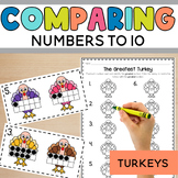 Comparing Numbers to 10: The Greatest Turkey