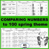 Comparing Numbers up to 100 greater than, less than with s