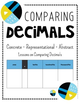Preview of Comparing & Ordering Decimals