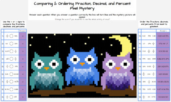 Preview of Comparing & Ordering Fraction, Decimal, & Percent Digital Pixel Mystery