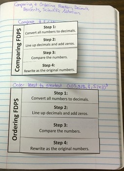 1 ordering numbers for worksheets math grade Comparing Decimals, Percents & Ordering Fractions,