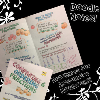 Preview of Comparing & Ordering Fractions - Decorated Notes Brochure for INBs
