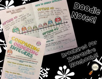 Preview of Comparing & Ordering Integers - Decorated Notes Brochure for Int. Notebooks