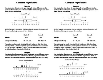 Preview of Comparing Populations