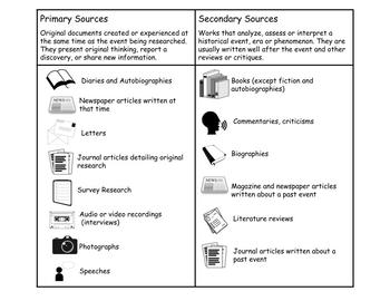 Preview of Comparing Primary and Secondary Sources