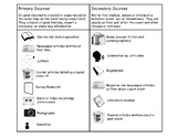 Comparing Primary and Secondary Sources