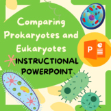 Comparing Prokaryotes and Eukaryotes Instructional Powerpoint