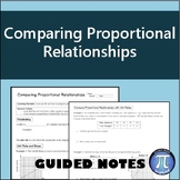 Comparing Proportional Relationships Guided Notes│8th Grade Math