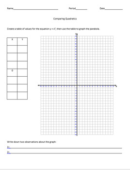 Comparing Quadratic Graphs by Sophie's Stuff | Teachers Pay Teachers