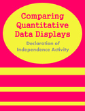 Comparing Quantitative Data Displays - Declaration of Inde