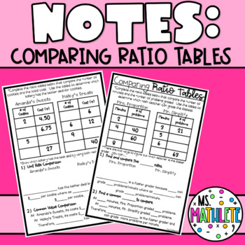 Preview of NOTES:  Comparing Ratio Tables