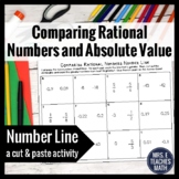 Comparing Rational Numbers and Absolute Value Activity 6.NS.7