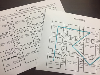 Preview of Comparing Ratios Maze