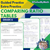 Comparing Ratios: Tables