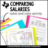 Comparing Salaries Activity | Personal Finance Activity | 