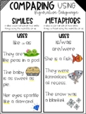 Comparing Similes and Metaphors Anchor Chart