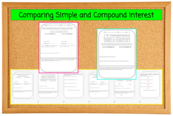 Preview of Comparing Simple and Compound Interest Practice Worksheets Activity