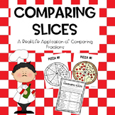Comparing Slices: A Comparing Fractions Learning Experience