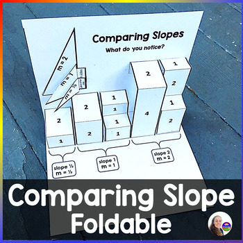 Preview of Comparing Slope Flippable | Math Foldable