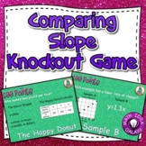 Comparing Slope Review Activity - Knockout Game