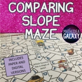 Comparing Slope Digital Resource