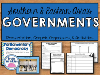 Preview of Comparing Southern & Eastern Asian Governments (SS7CG4)