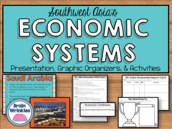 Preview of Southwest Asia's Economic Systems - Israel, Saudi Arabia, & Turkey  (SS7E4)