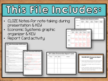 39 Economic Systems Worksheet Answers - combining like terms worksheet