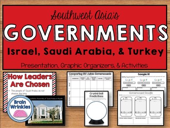 Preview of Southwest Asia's Governments - Israel, Saudia Arabia, and Turkey (SS7CG3)