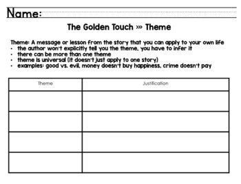 The Golden Touch - The Golden Touch Poem by King Midas