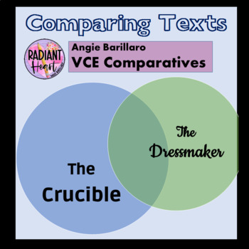 Preview of COMPARING 'The Crucible' play Miller with 'The Dressmaker' novel Ham VCE ENGLISH